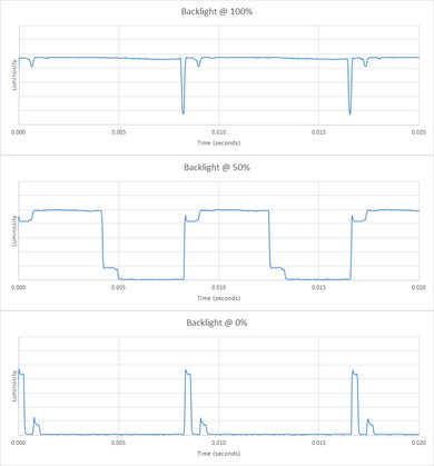 LG UF9500 Backlight Picture
