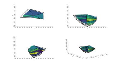 Hisense H4F P3 Color Volume ITP Picture