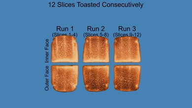 BELLA 4-Slice Slim Repeated Toasting Photo