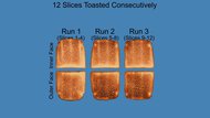 BELLA 4-Slice Slim Repeated Toasting Photo