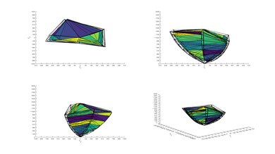 LG SM8600 P3 Color Volume ITP Picture