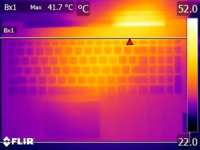 Lenovo IdeaPad 5 15 (2021) Keyboard Temps Picture