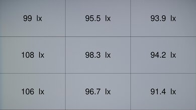 XGIMI MoGo 2 Pro Brightness Measurement Picture