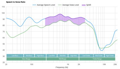 Pioneer DJ HDJ-CUE1BT SpNR
