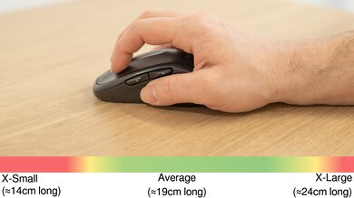 Logitech M510 Claw Grip Hand Recommendation