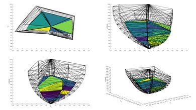 Samsung Q8F 2025 2020 Color Volume ITP Picture