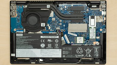 Lenovo IdeaPad Flex 5 14 (2020) Internals Photo