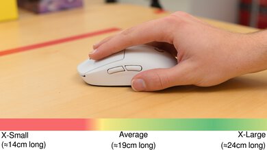 Logitech G PRO X SUPERLIGHT 2 SE Fingertip Grip Hand Recommendation