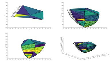 TCL QM7K P3 Color Volume ITP Picture