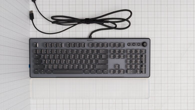 ROCCAT Vulcan II Max/Mini Top Picture