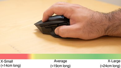 Razer Basilisk V3 Pro Claw Grip Hand Recommendation