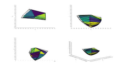 Samsung The Frame 2018 P3 Color Volume ITP Picture