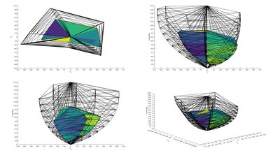 Vizio V Series 2022 2020 Color Volume ITP Picture