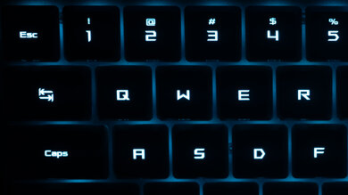 ASUS ROG Falchion RX Low Profile White Shot