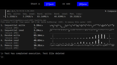 ASUS ROG Zephyrus G16 (2024) GU605 Storage Performance Image