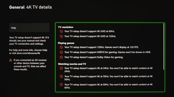 ASUS VG279QM XSX Compatibility Photo