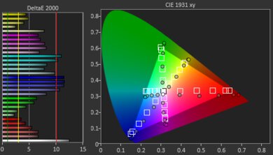XGIMI MoGo 2 Pro Pre Color Picture