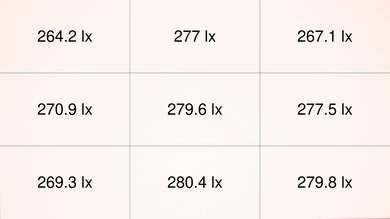 Hisense M2 Pro Brightness Measurement Picture