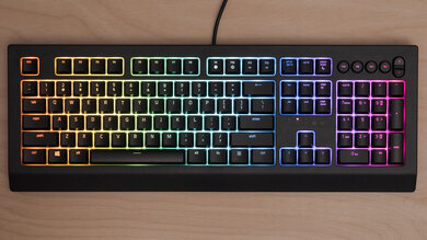 Razer Cynosa V2 Backlighting Picture