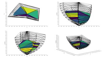 Dell S2725QS Rec. 2020 Color Volume ITP Picture