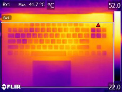 HP OMEN 16 (2022) Keyboard Temps Picture