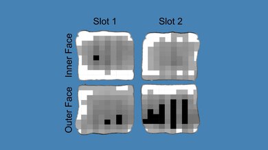 Revolution InstaGLO R180 Toast Evenness Calculation Photo