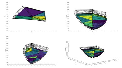 Hisense U6/U6K P3 Color Volume ITP Picture