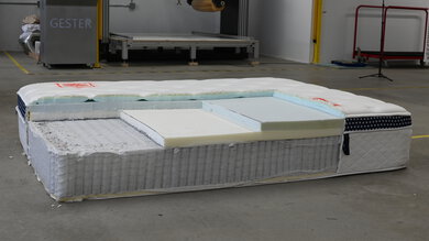 WinkBeds Plus Style Picture