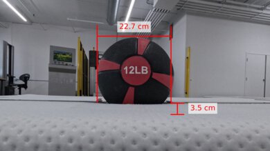 Purple Mattress Sinking & Contouring Picture