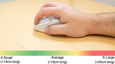 Logitech G705 Claw Grip Hand Recommendation