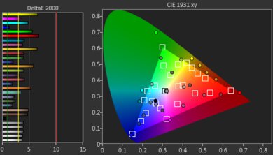 Razer Blade 18 (2024) Color Screencap