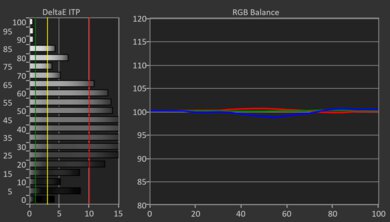 Sharp AQUOS XLED FV1  HDR Post White Balance Picture