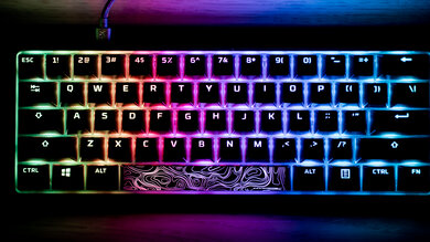 HyperX Alloy Origins 60 Brightness Max