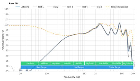 Jabra Talk 45 Bluetooth Headset Raw FR L
