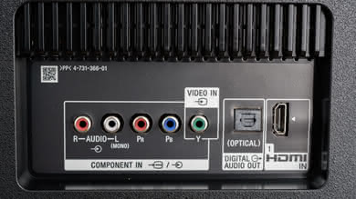 Sony X830F Rear Inputs Picture