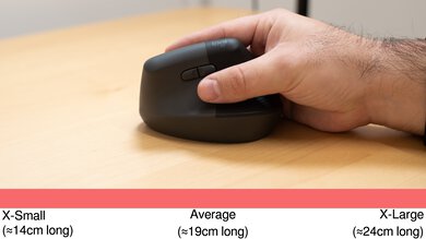 Logitech Lift Fingertip Grip Hand Recommendation