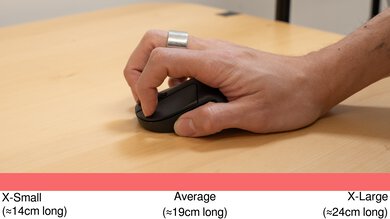 Keychron M4 Claw Grip Hand Recommendation