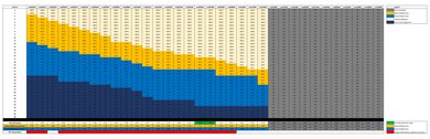 Canon EOS R100 Luminosity Patch Detection Chart
