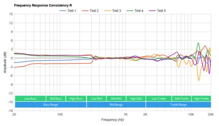 Cooler Master MH630 Consistency R