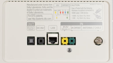 LG UH8500 Rear Inputs Picture