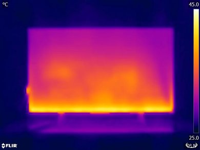 Sony X720E Temperature picture