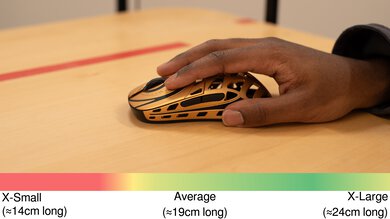 WLmouse Strider Fingertip Grip Hand Recommendation