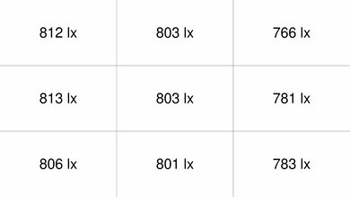 Anker Nebula X1 Brightness Measurement Picture