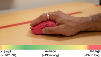 Logitech G PRO X SUPERLIGHT 2 DEX Palm Grip Hand Recommendation