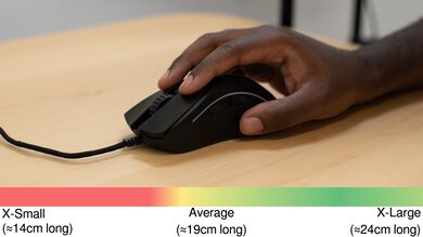 GLORIOUS Model D 2 Fingertip Grip Hand Recommendation