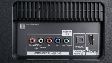 Sony X850F Rear Inputs Picture