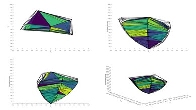 LG GX OLED P3 Color Volume ITP Picture