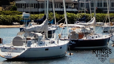 Sony X95L Sharpness Picture - 480p