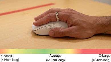 VGN Dragonfly F1 Pro Max Palm Grip Hand Recommendation