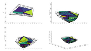 Samsung TU8300 2020 Color Volume ITP Picture